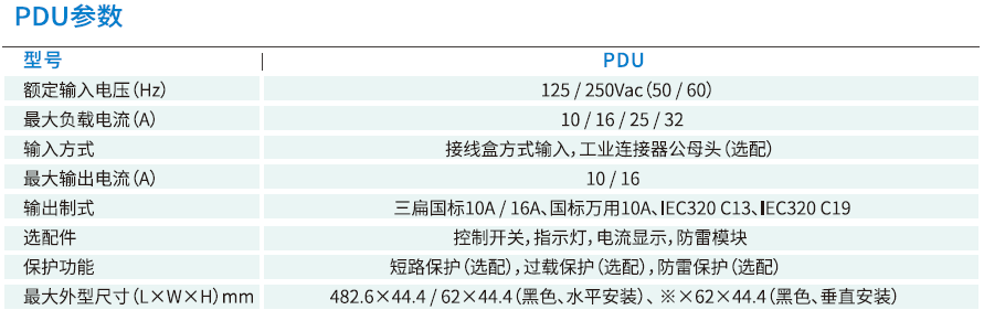  SP系列加強型服務器機柜  (圖4)